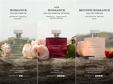 ralph lauren romance dupe|ralph lauren romance perfume.